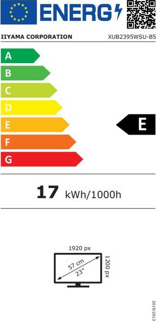 Energy label