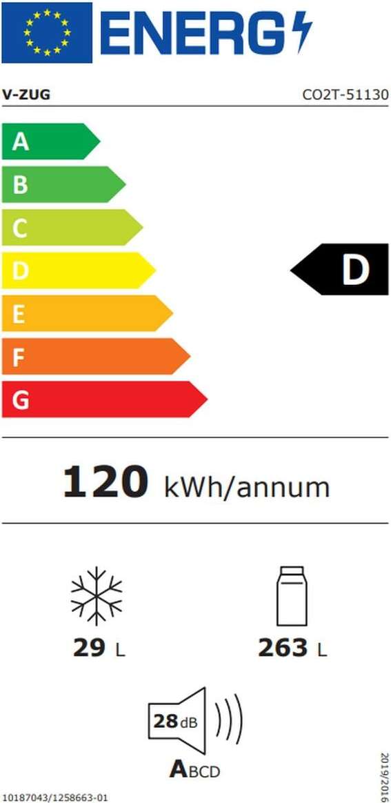 Energy label
