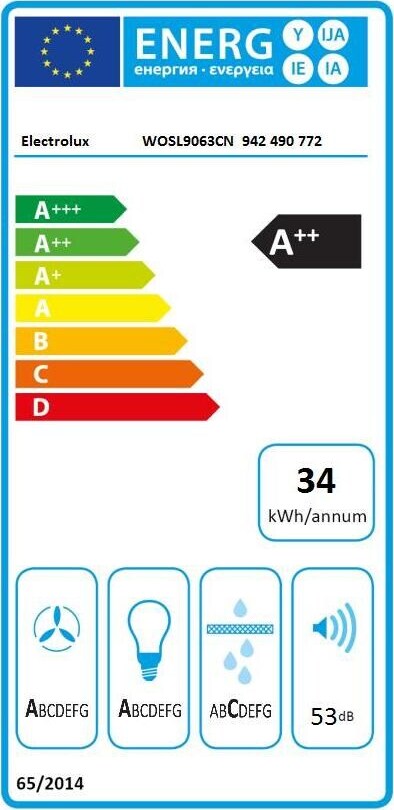 Energy label