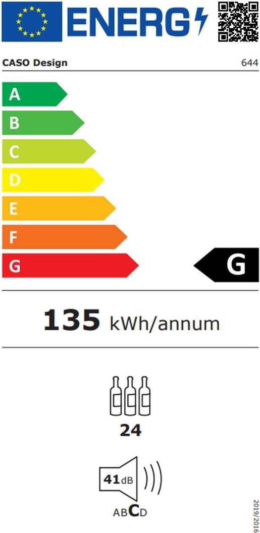 Energy label