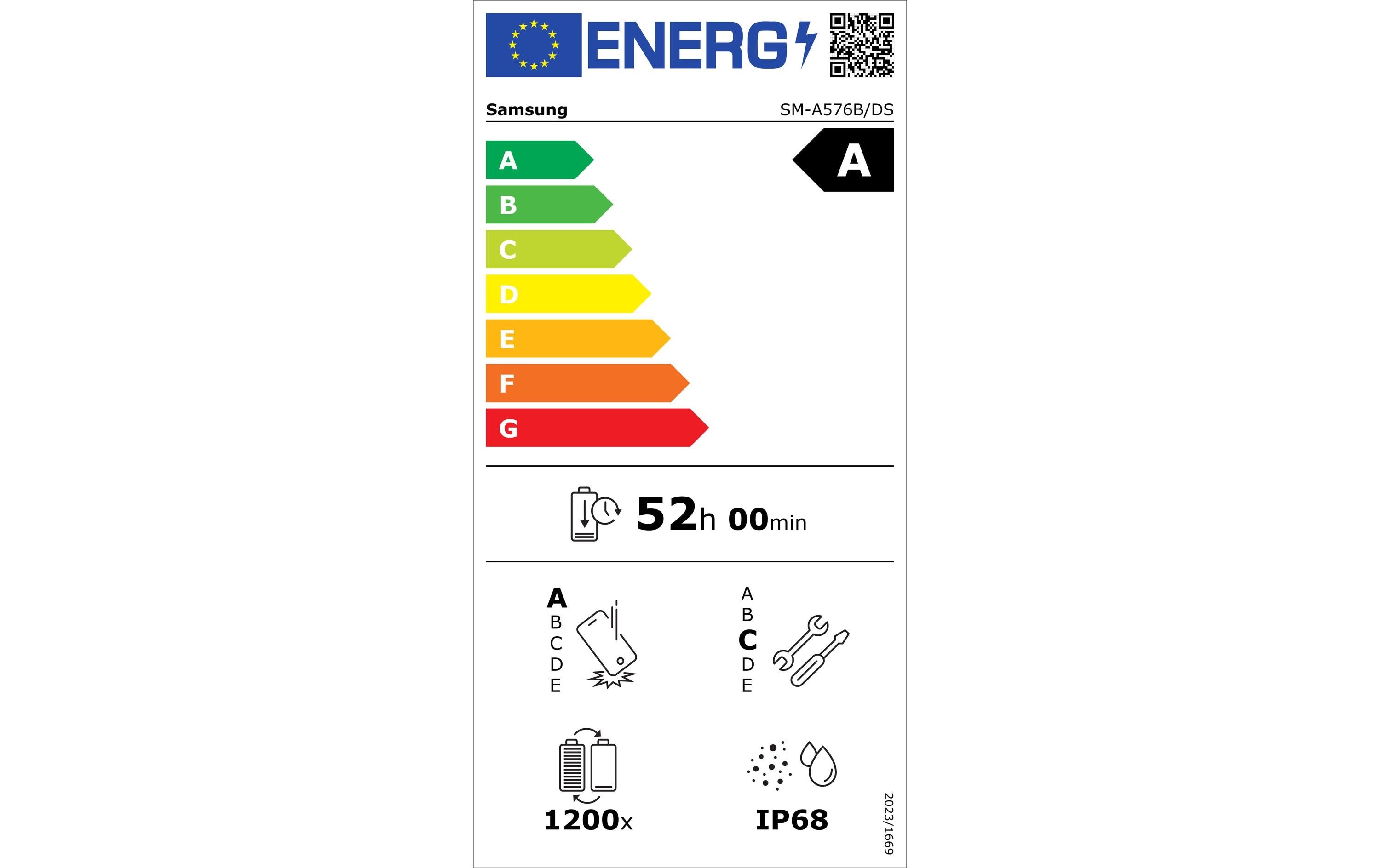 Energy label