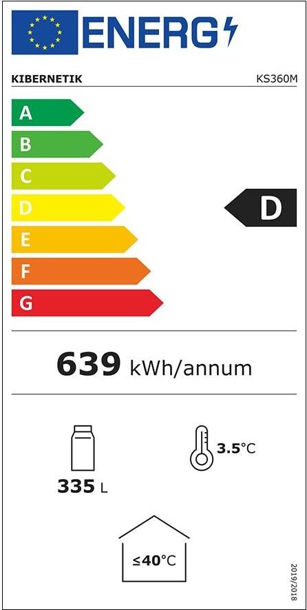 Energy label