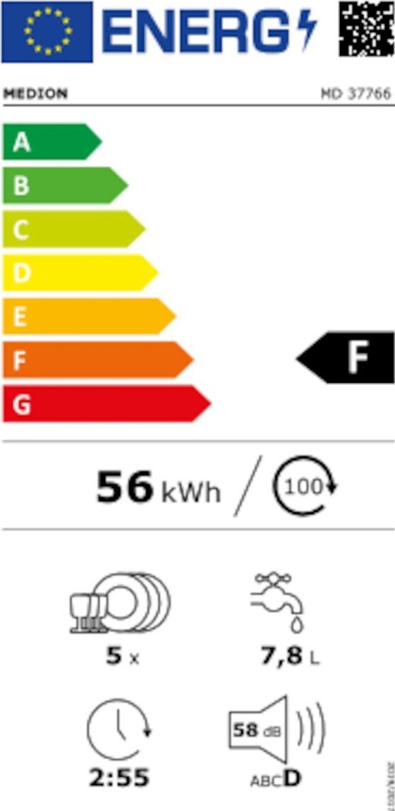 Energy label