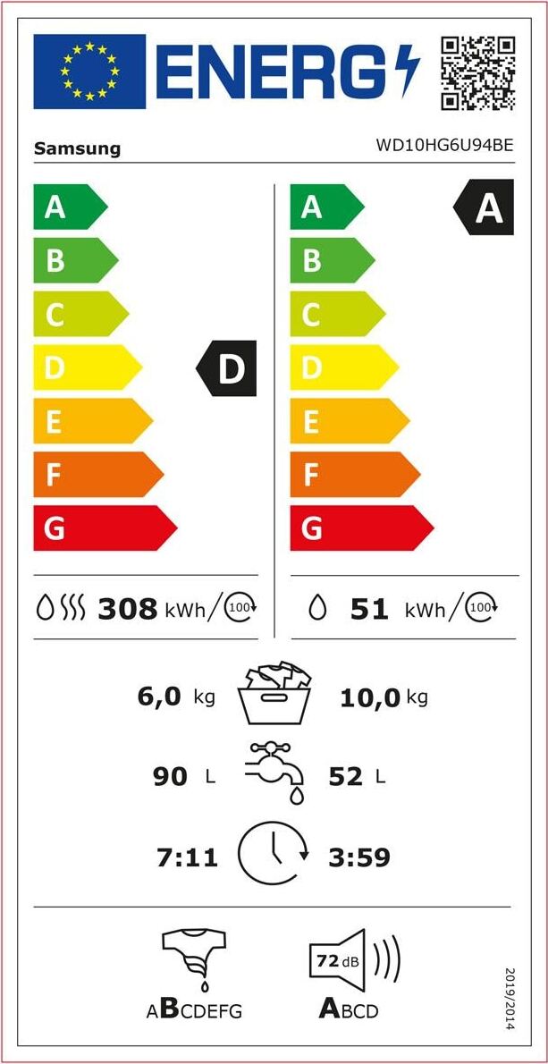 Energy label