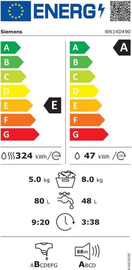 Energy label