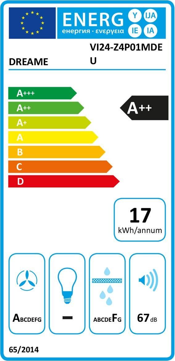 Energy label