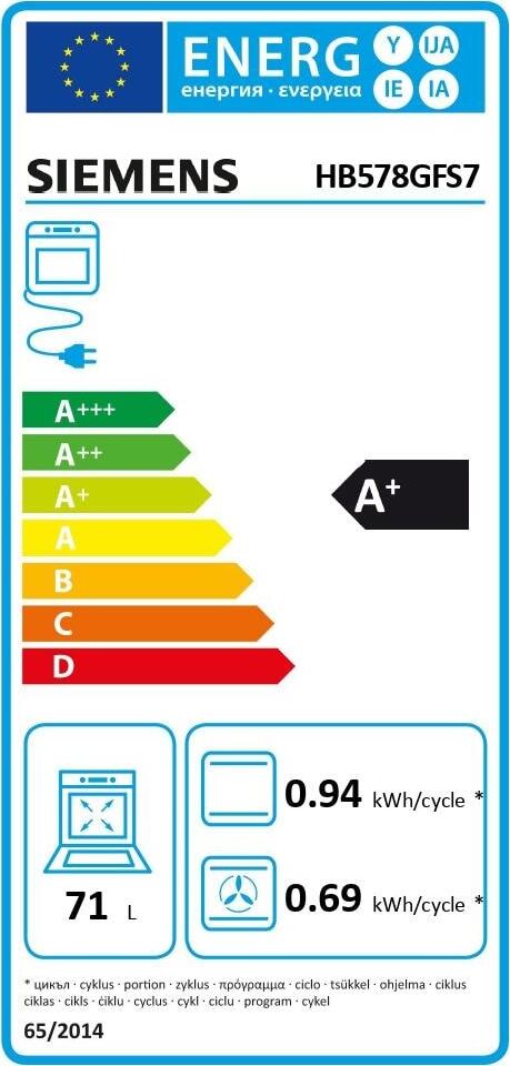 Energy label