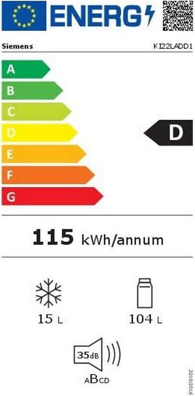 Energy label