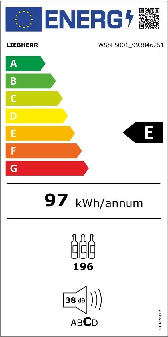 Energy label