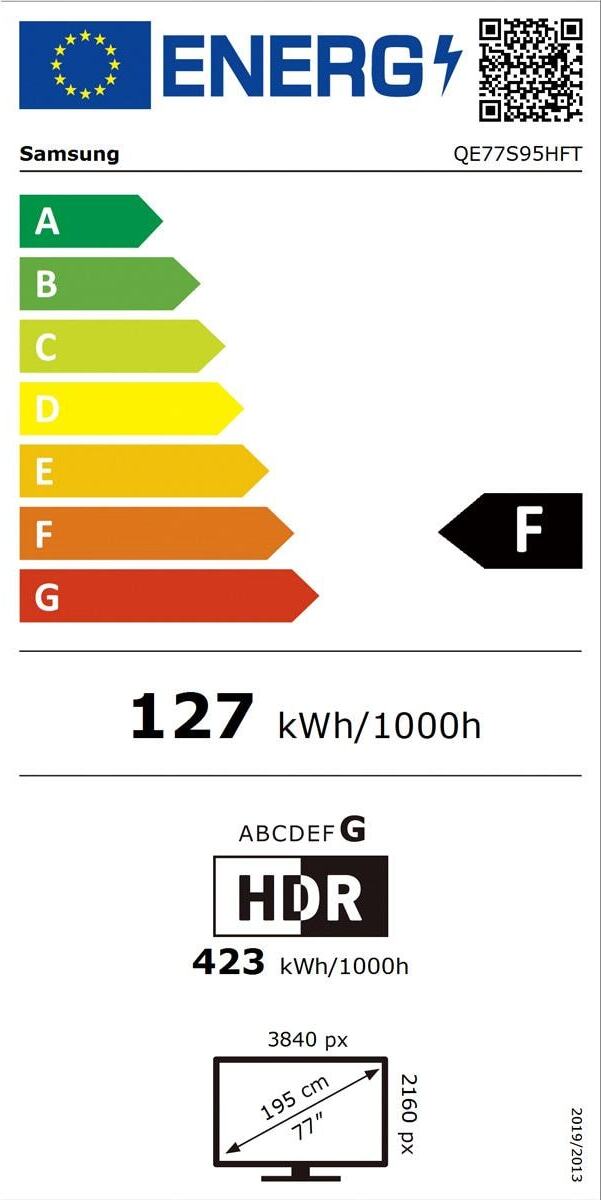 Energy label