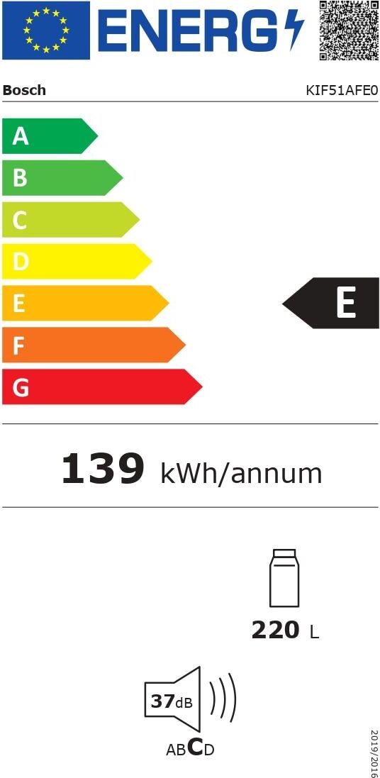 Energy label