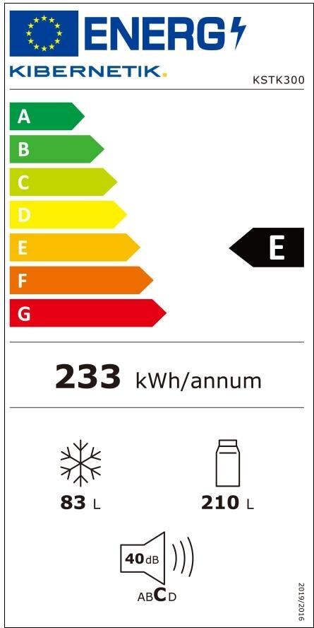 Energy label