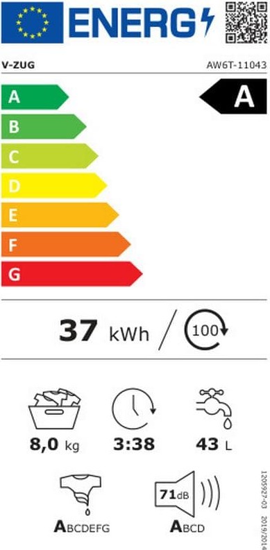 Energy label