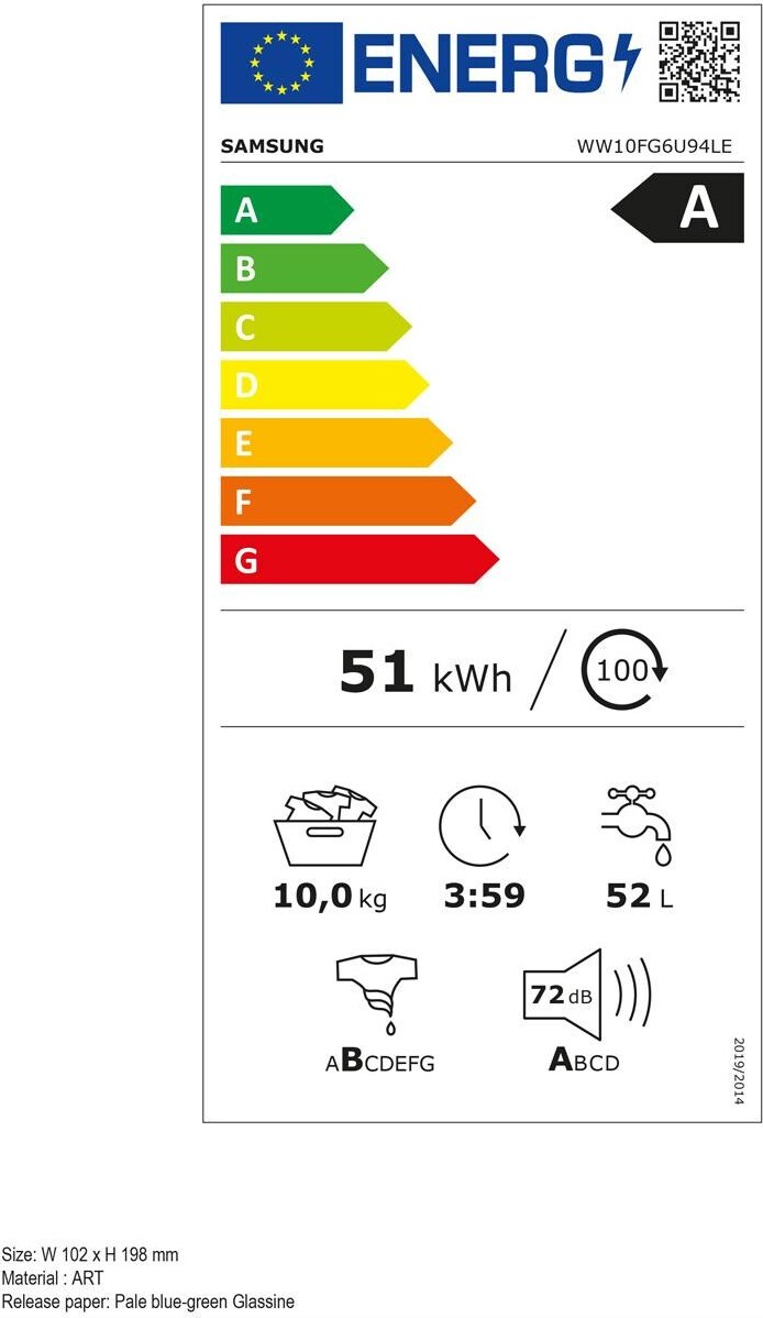 Energy label