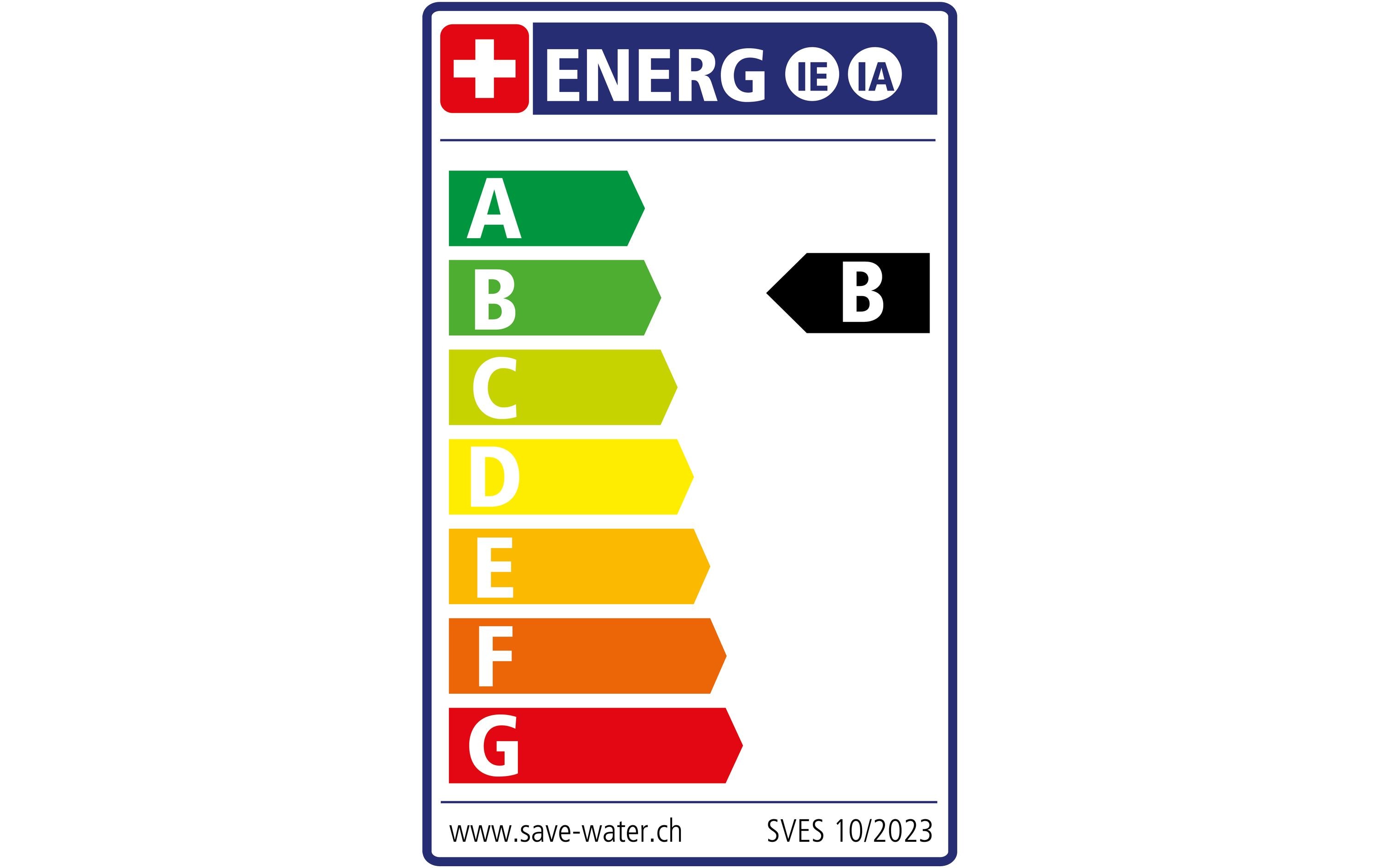 Energy label