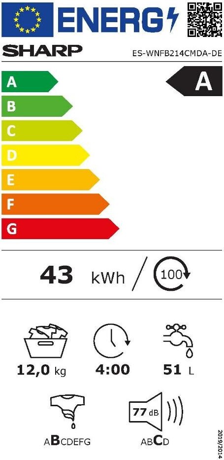 Energy label