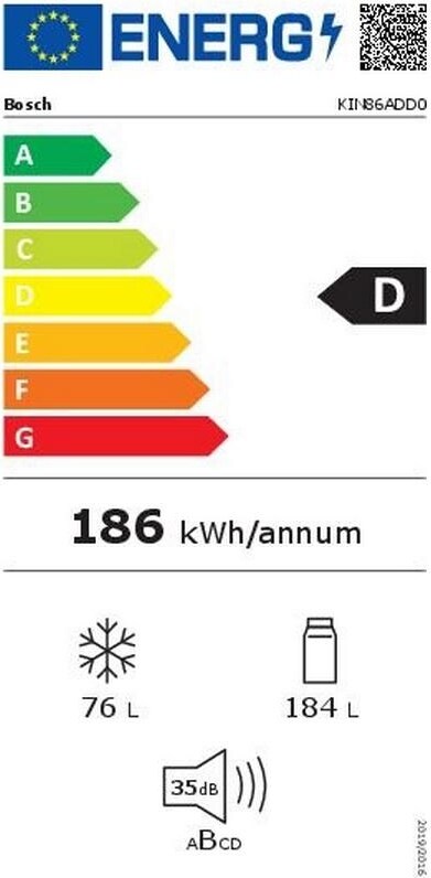 Energy label
