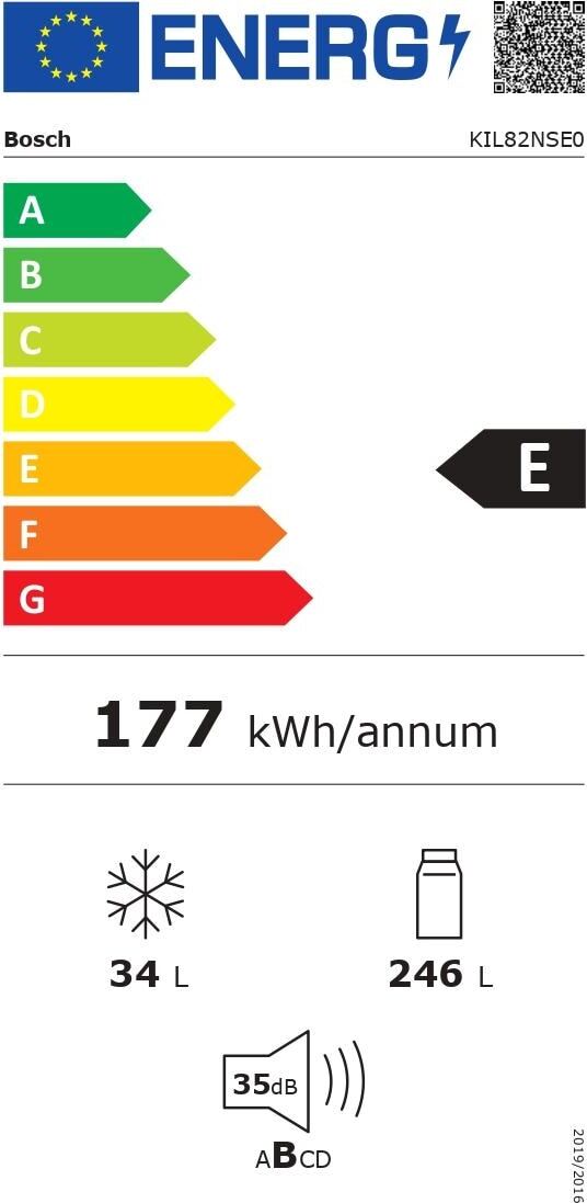Energy label