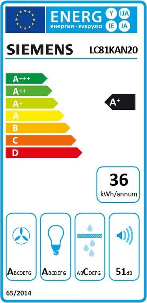 Energy label