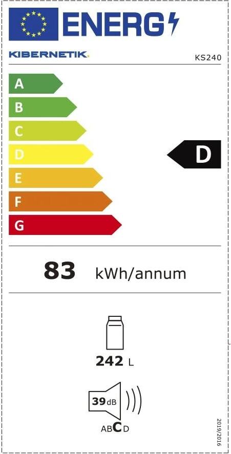 Energy label