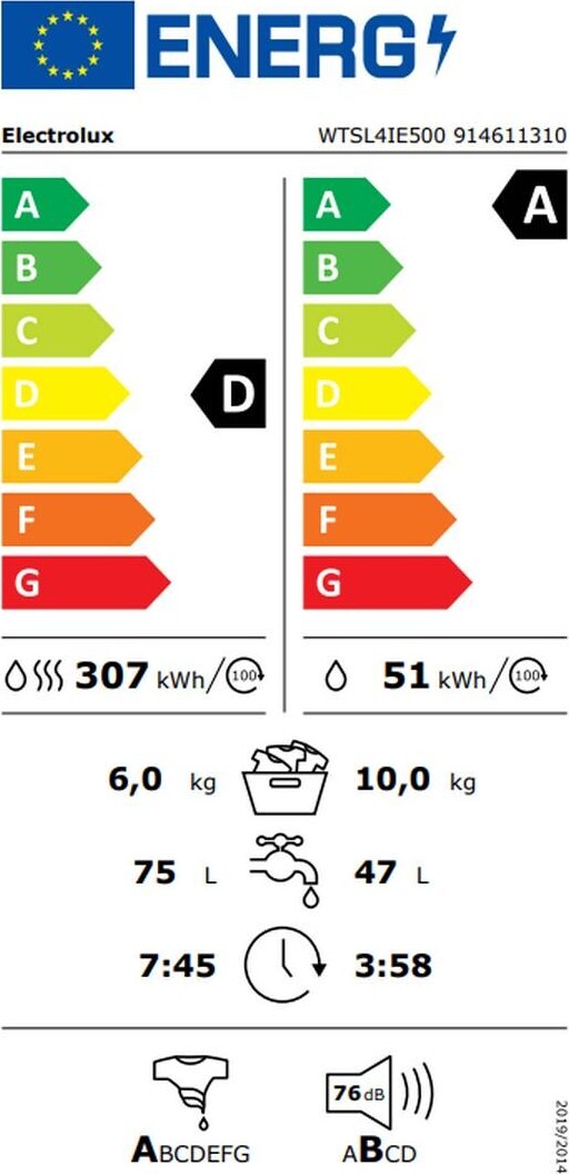 Energy label