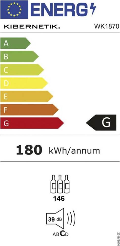 Energy label