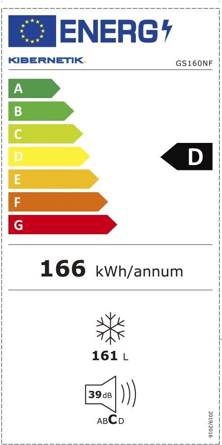 Energy label