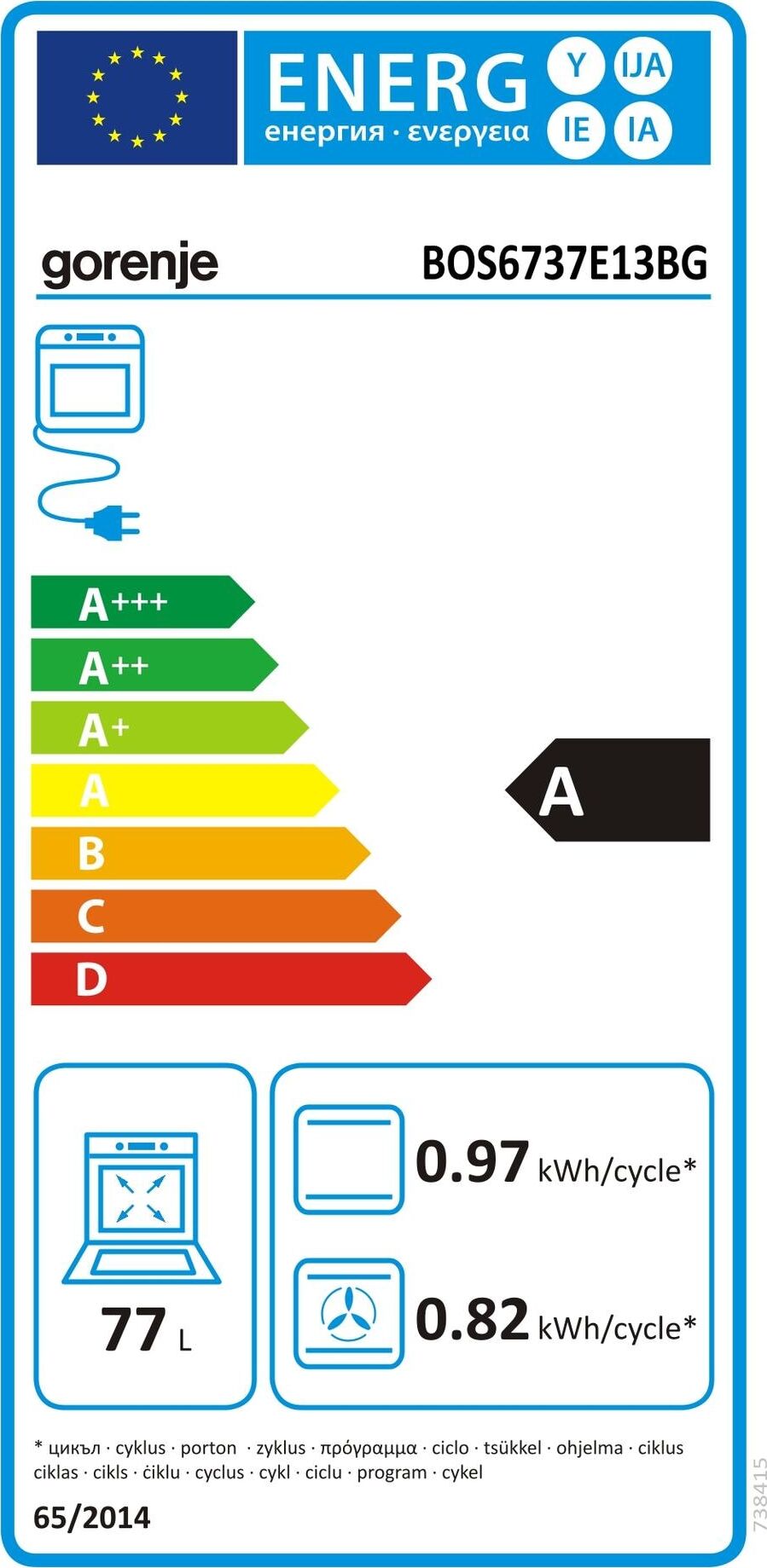 Energy label