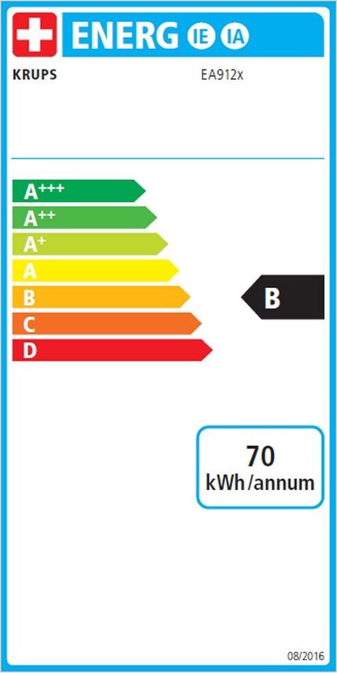 Energy label