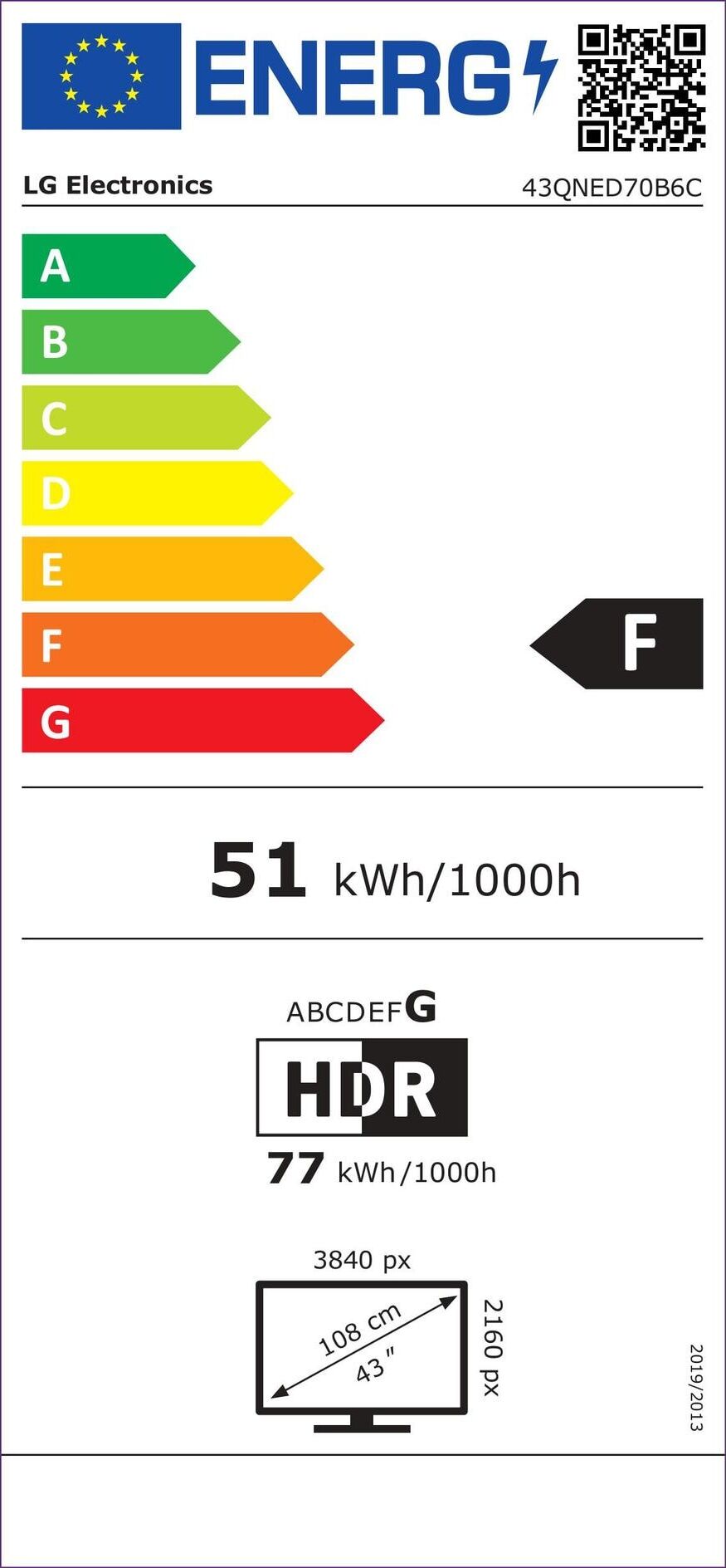 Energy label