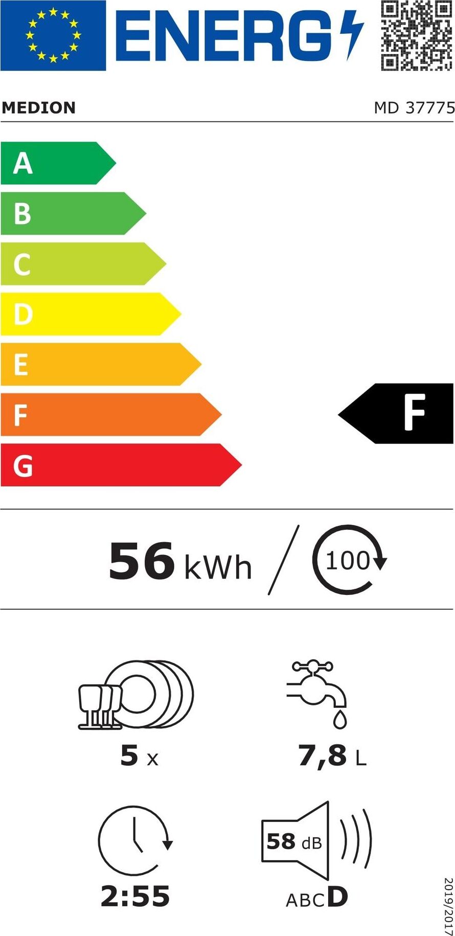 Energy label