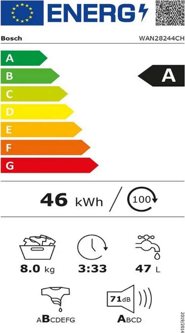 Energy label