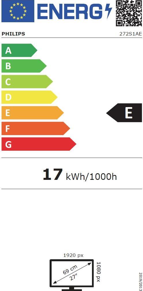 Energy label
