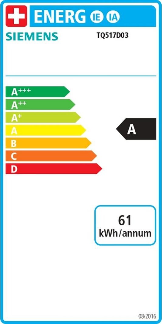 Energy label