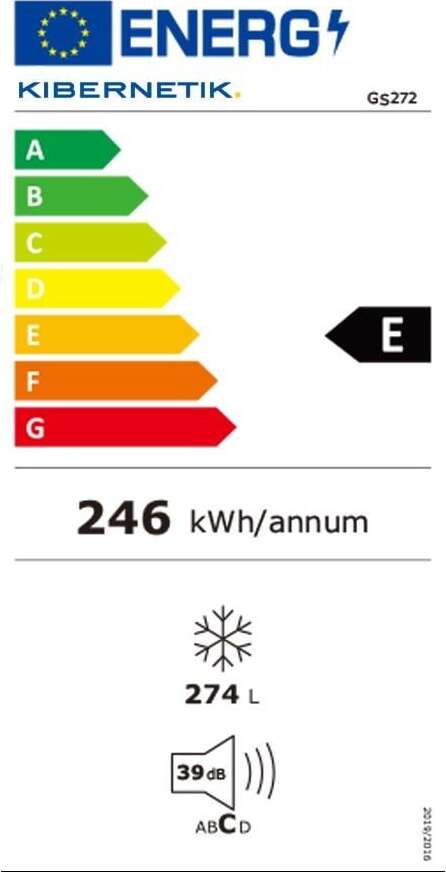 Energy label