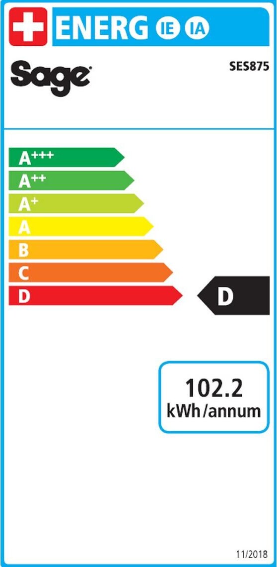 Energy label