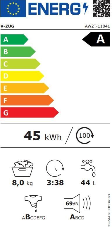 Energy label