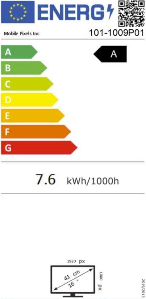 Energy label