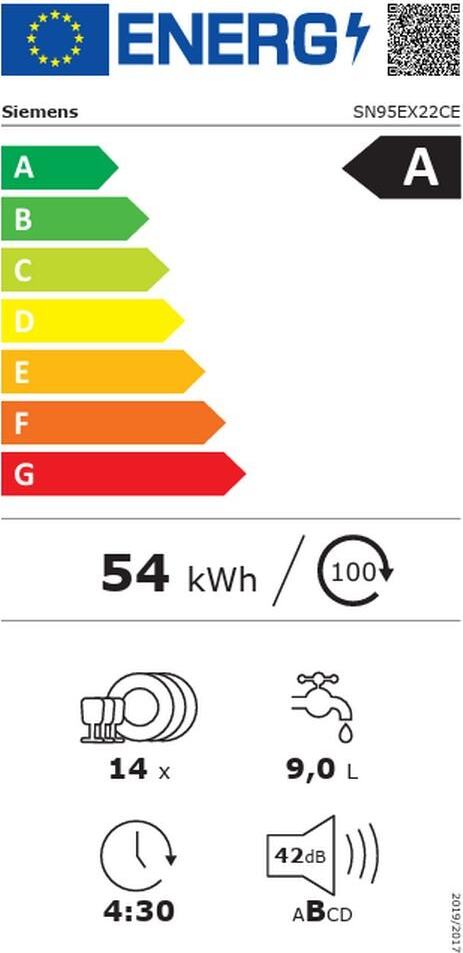 Energy label