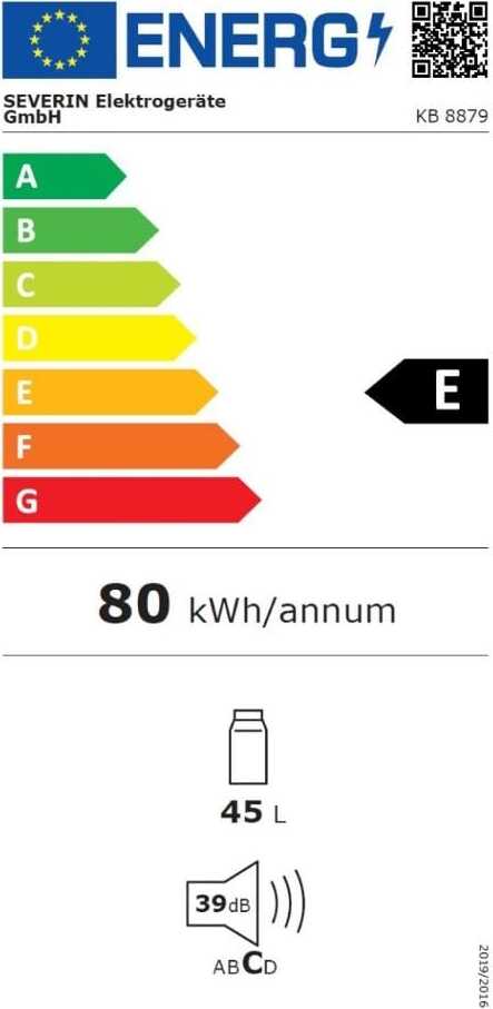 Energy label