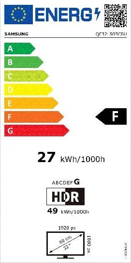 Energy label