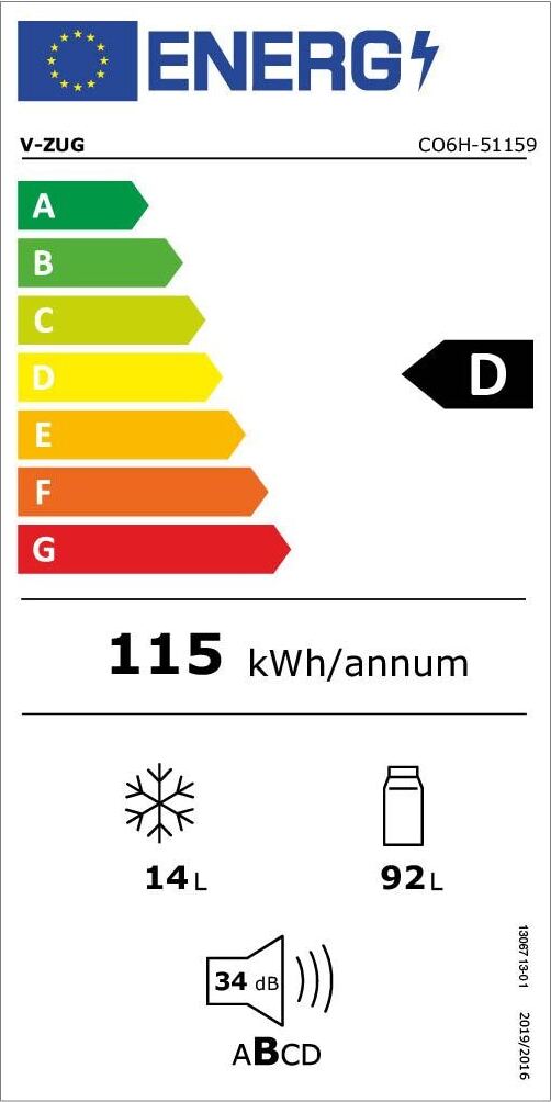Energy label