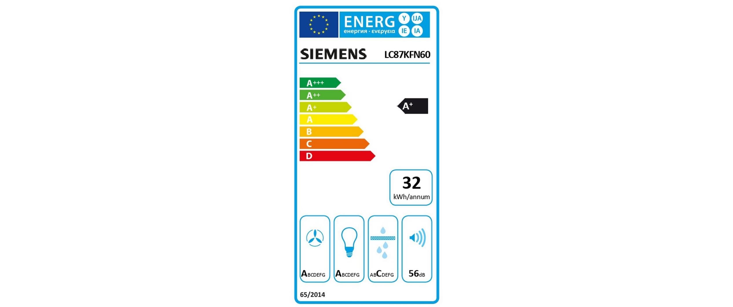 Energy label