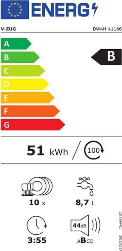 Energy label