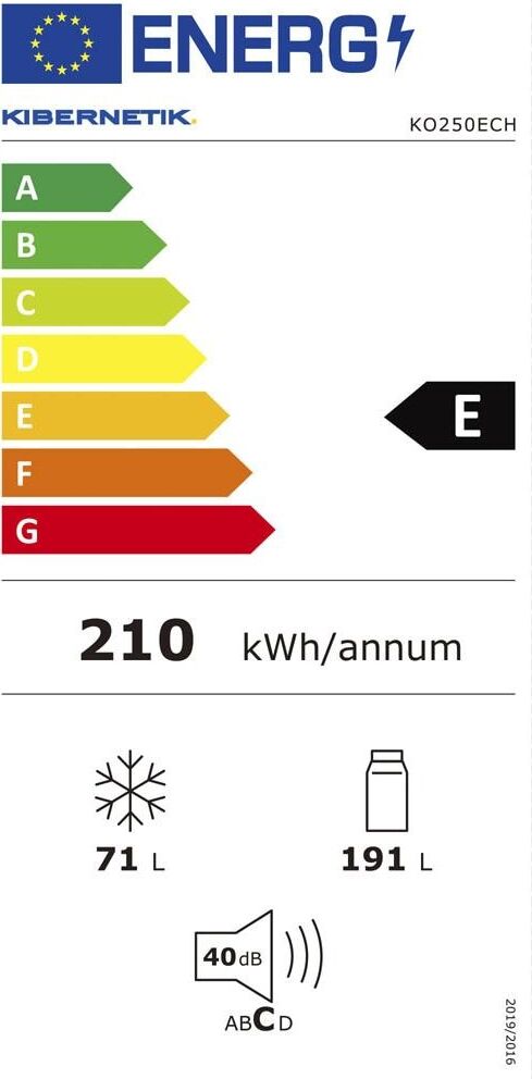 Energy label
