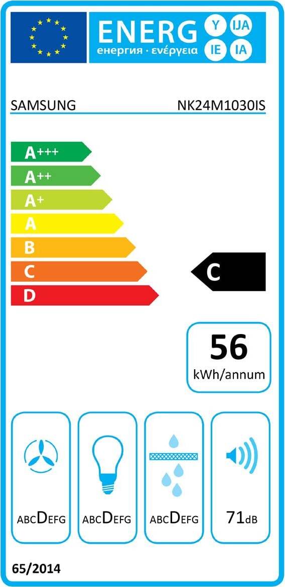 Energy label
