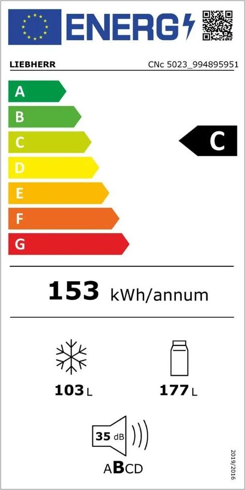 Energy label