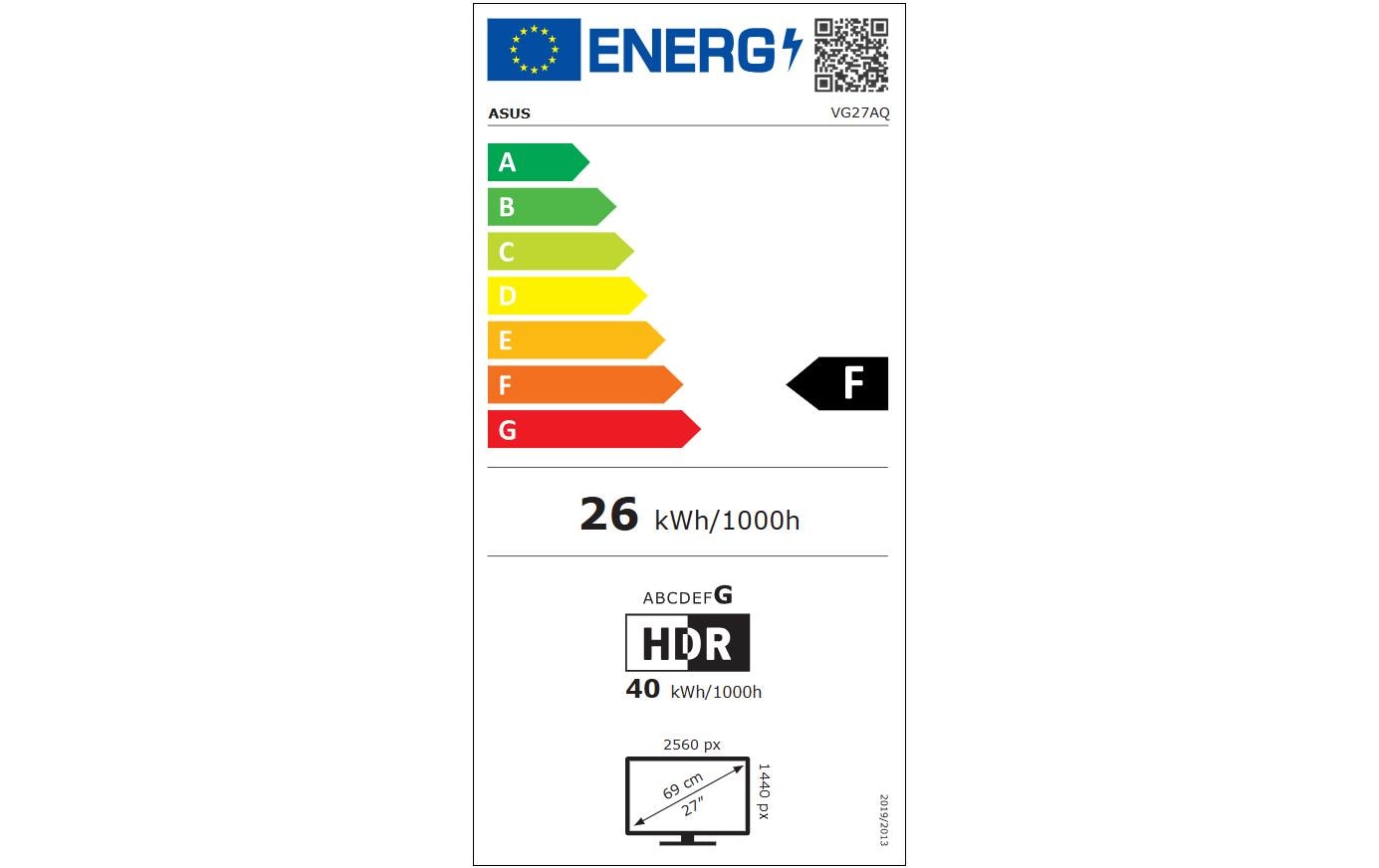Energy label