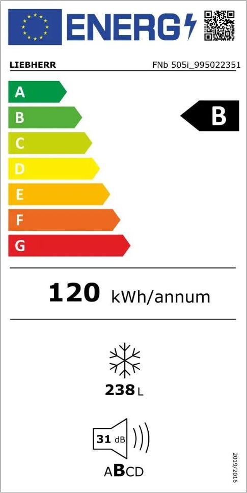 Energy label