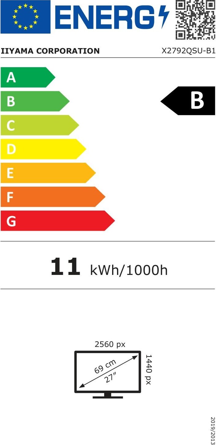 Energy label